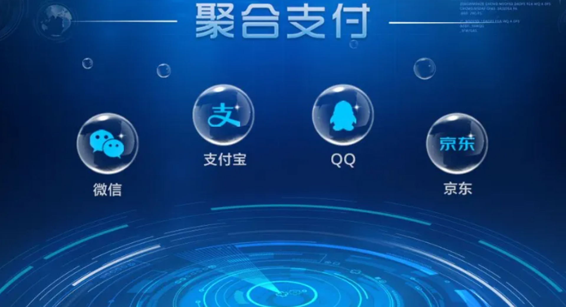聚合支付